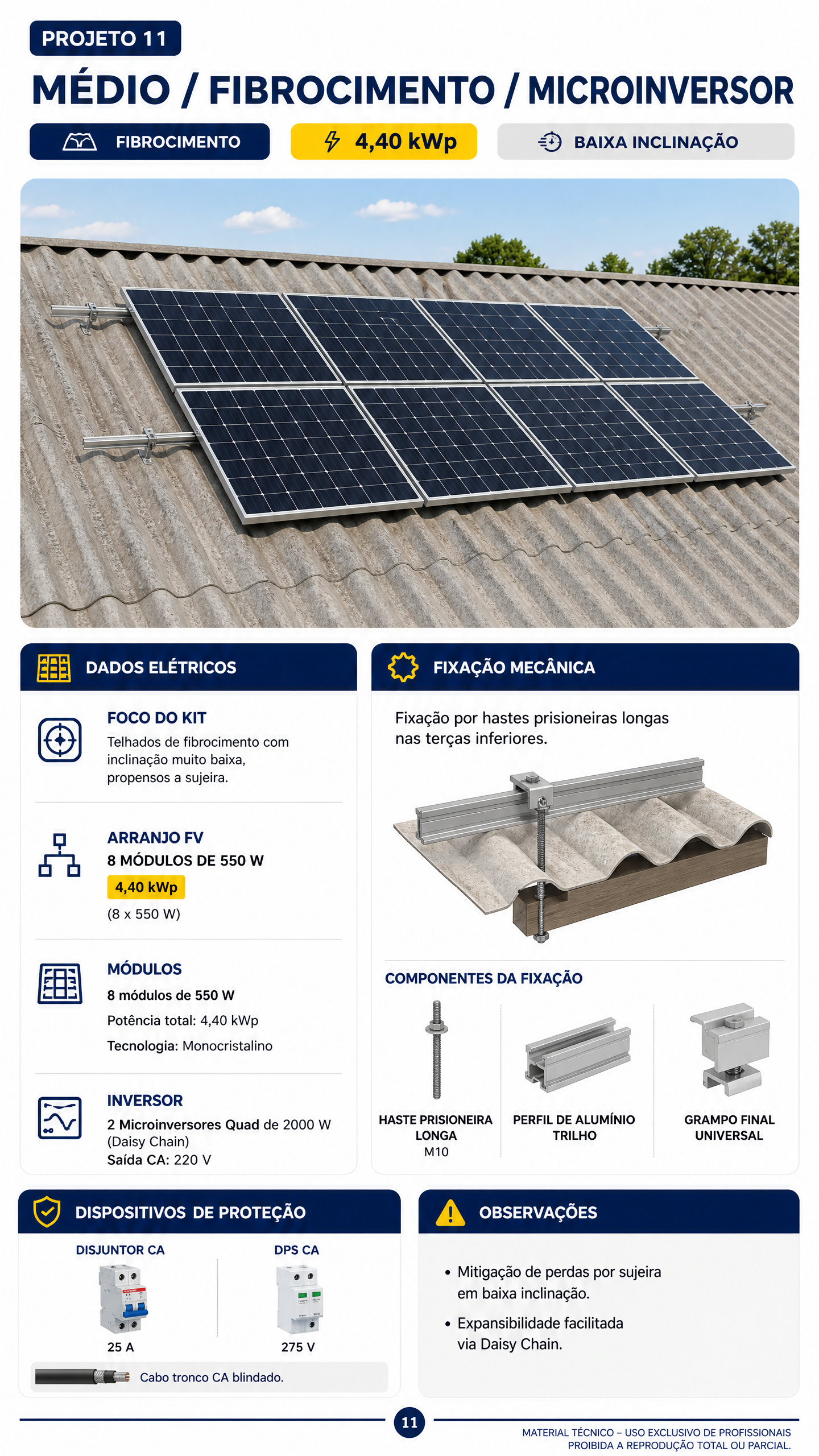 Projeto Laje Microinversor